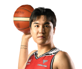 https://img.gzagcar.com/img/basketball/player/8bbadf417802217a4e795e83b2cac5e2.png